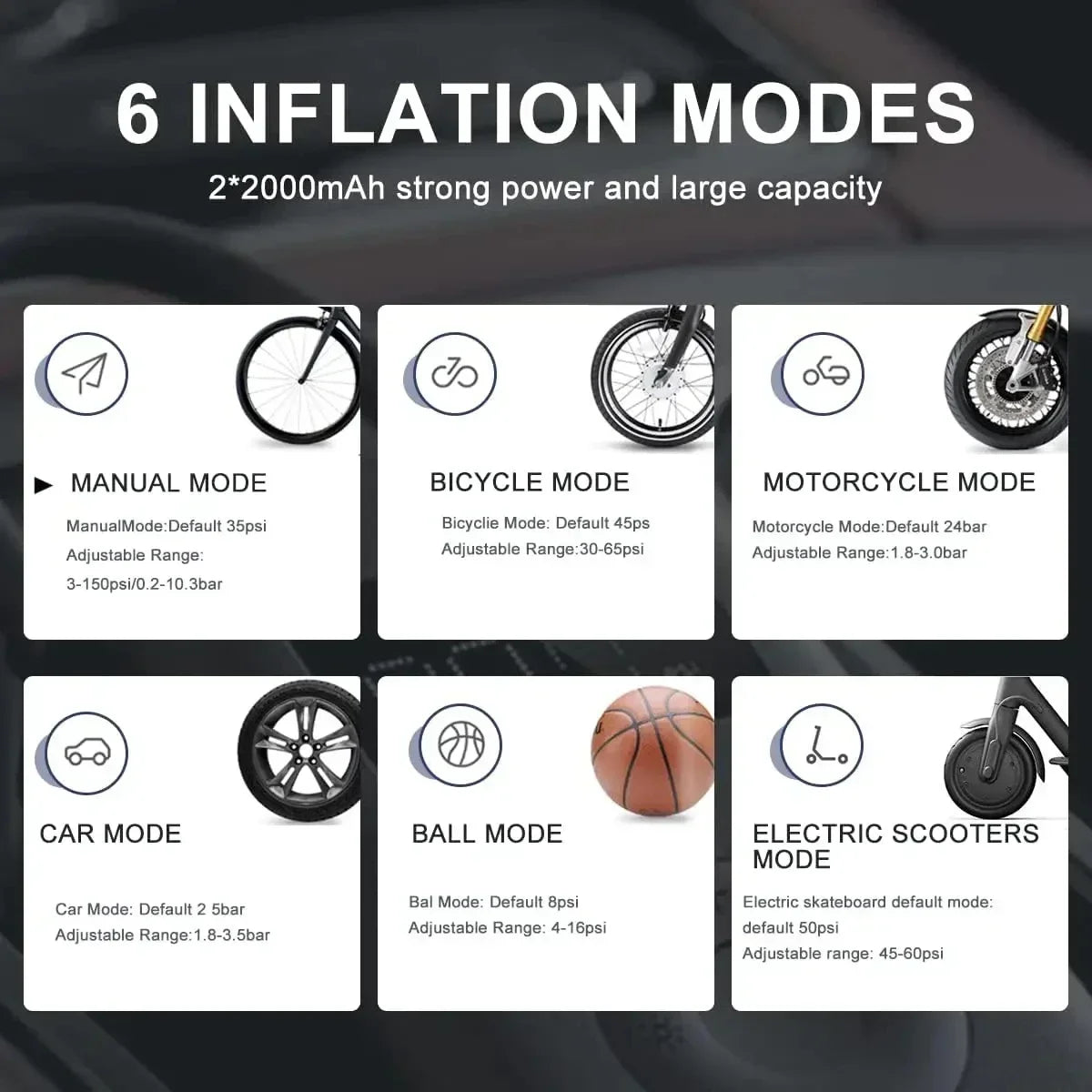 Přenosný digitální kompresor na pneumatiky Xiaomi Portable Air Compressor 2