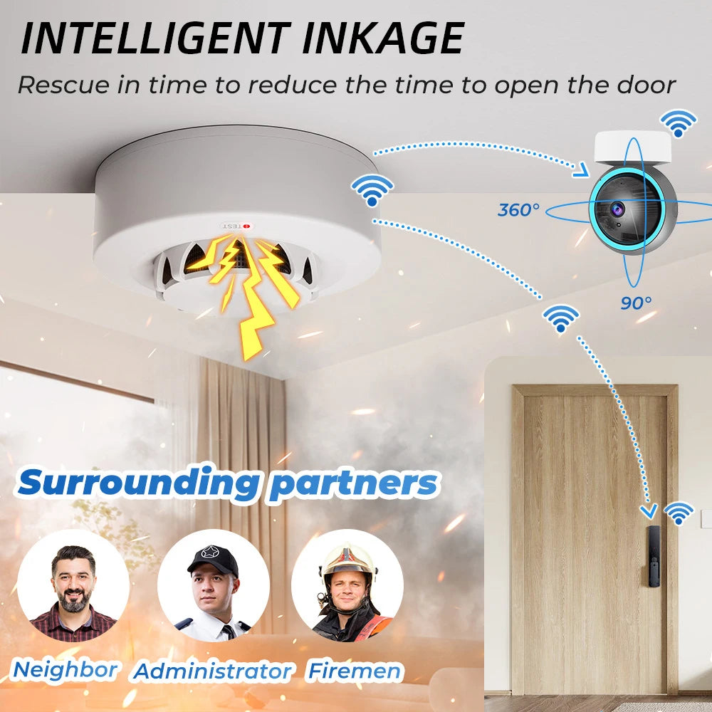 Zigbee detektor dima 228WZ za sustave Tuya