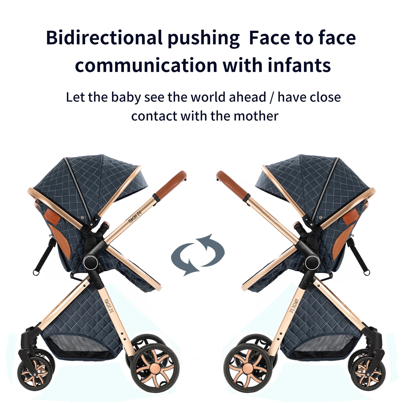 3‑in‑1 Baby Stroller Travel System Pushchair