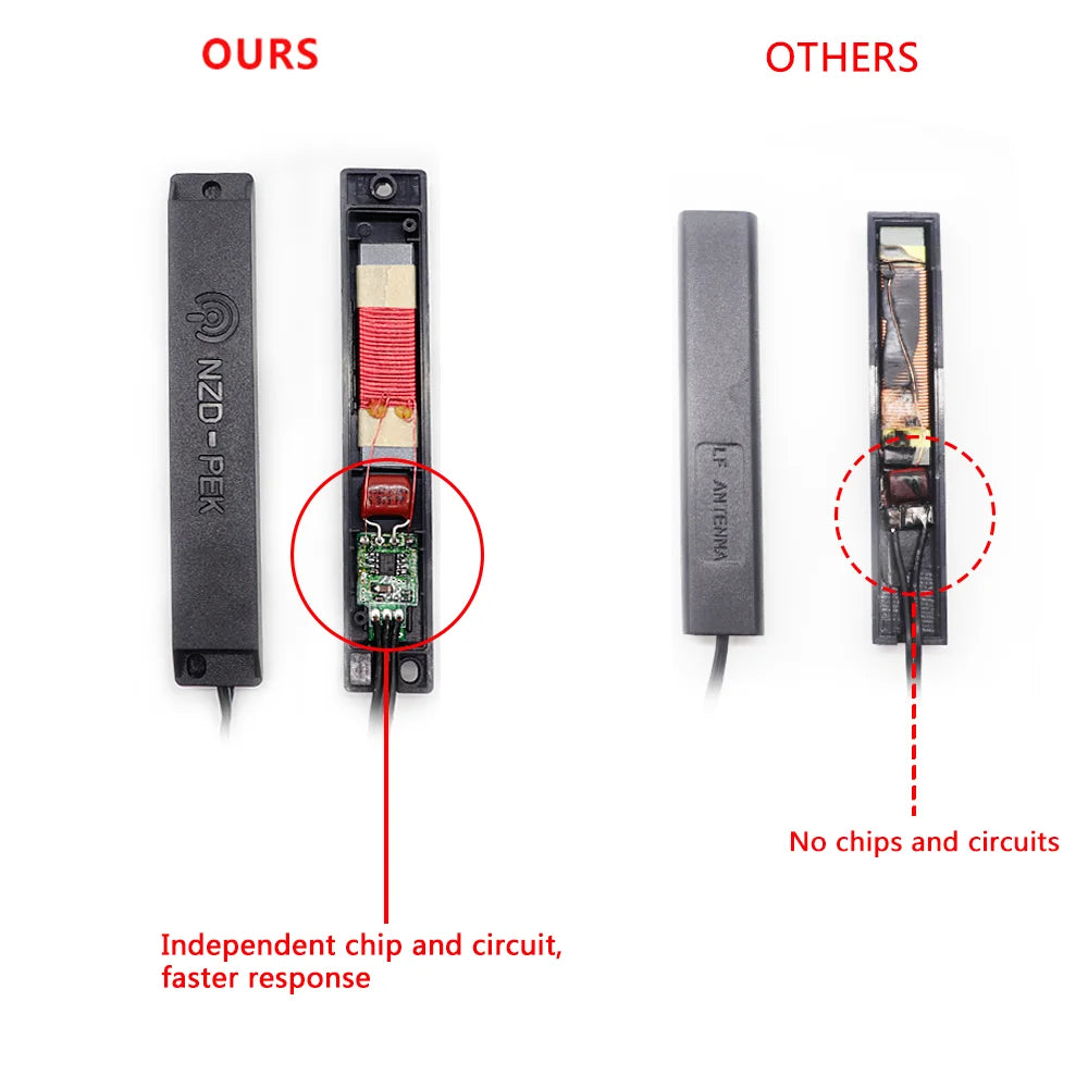 Car Alarm Keyless Entry & Remote Start System with Push Start