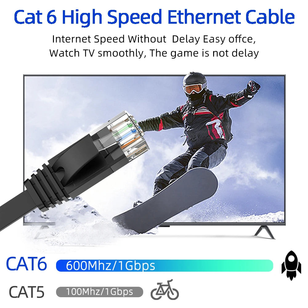 Flat Cat6 RJ45 Ethernet Cable, Length Options