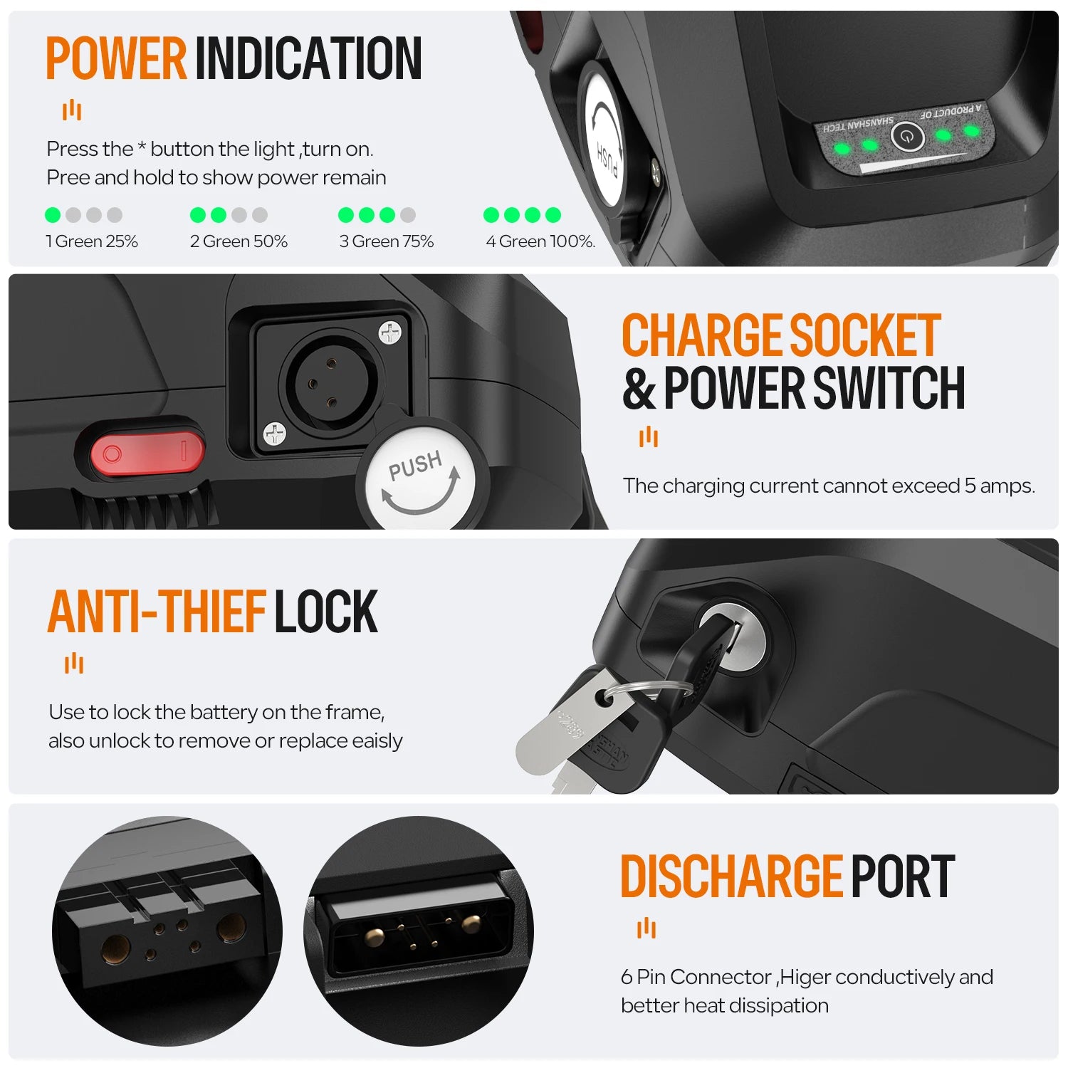 Electric Bicycle Battery Hailong 21700/18650 Pack for Powerful Ebikes