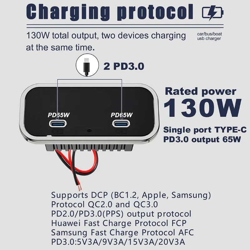 NOVO Carregador de Parede com 4 Portas USB 12-24V para RV, Carregamento Rápido para Carro, Duplo PD3.0 e Duplo QC3.0, Acessórios para Autocarro, Barco e Camião