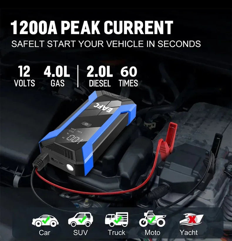 12V Car Jump Starter 1200A Booster with Power Bank and LED Light