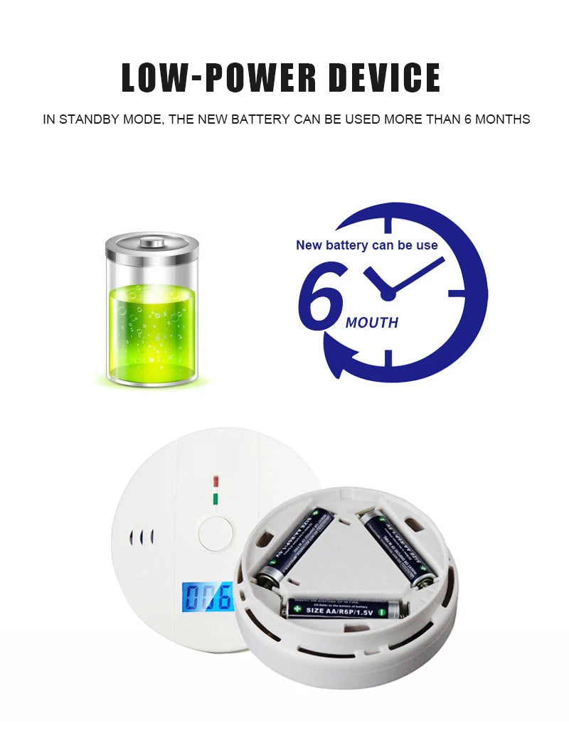 Carbon Monoxide Detector Alarm New Photoelectric Sensor 85dB Sound Warning LCD Digital Display Home Indoor CO Poisoning Siren