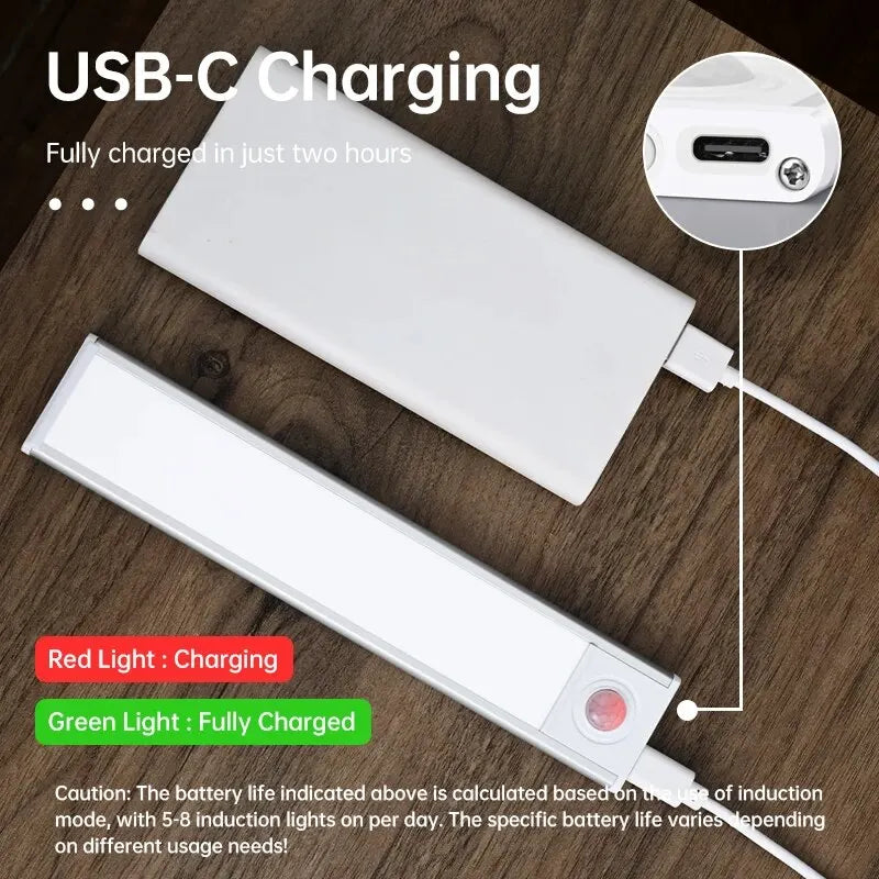 USB-C Rechargeable Cabinet Sensor Light, 20–50 cm