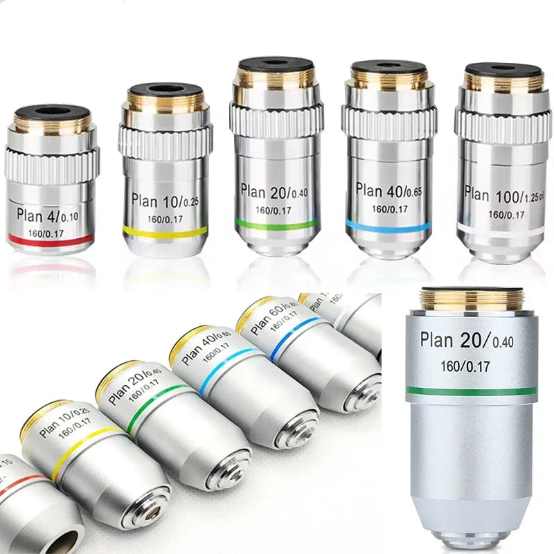 Plan Achromatic Microscope Objective - RMS Options