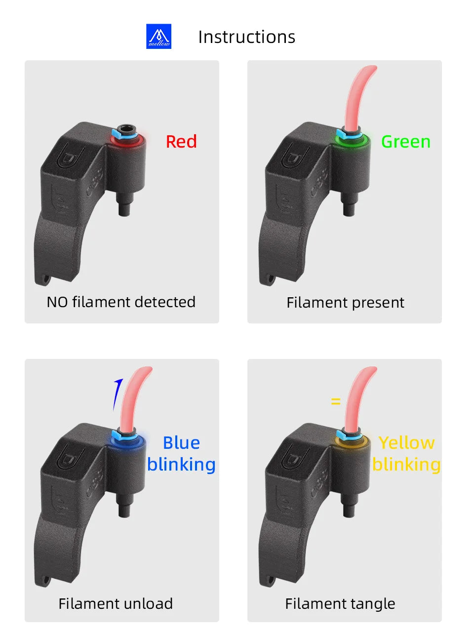 Smart Filament Sensor for Orbiter V2 Extruders