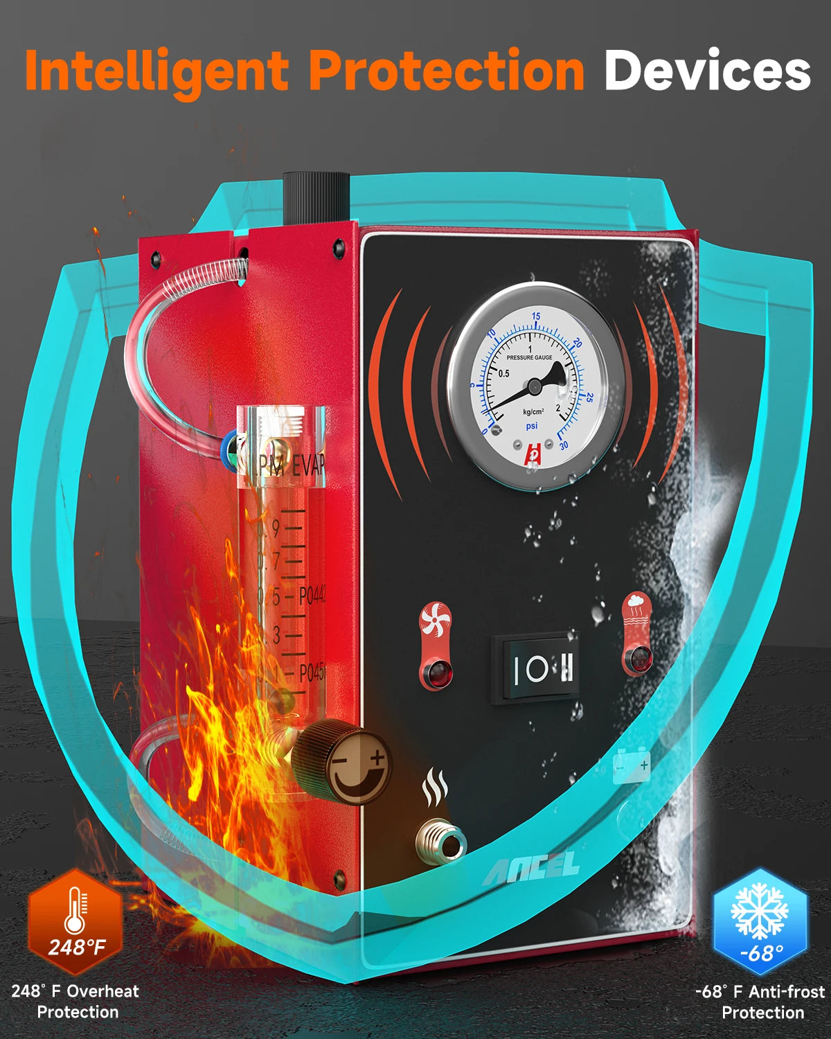 ANCEL S300 Samochodowy wykrywacz wycieków dymem