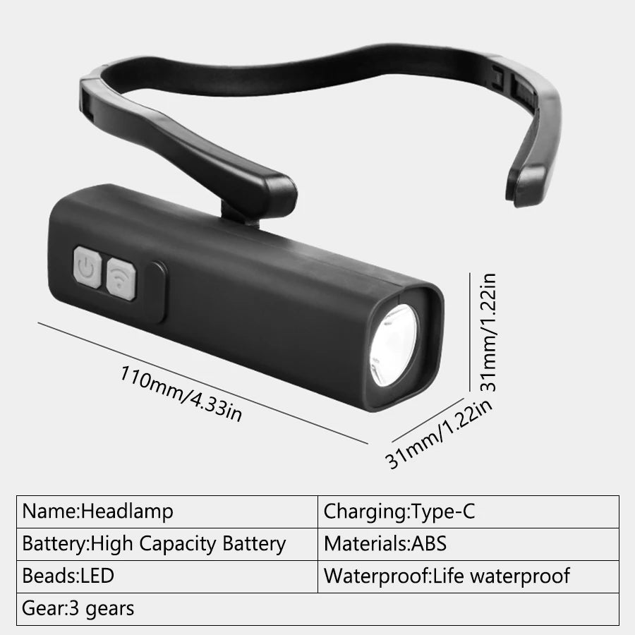 Oplaadbare LED-hoofdlamp en batterij-accessoire-opties