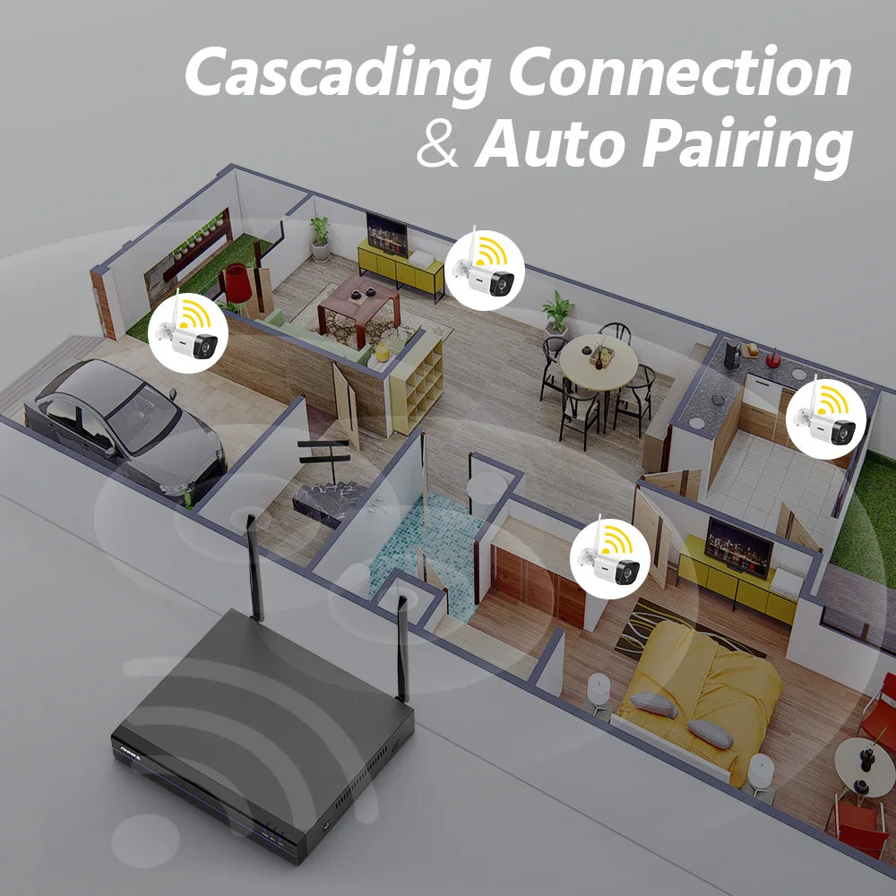 ANNKE 5MP WiFi CCTV System with 10CH NVR and 4 Cameras