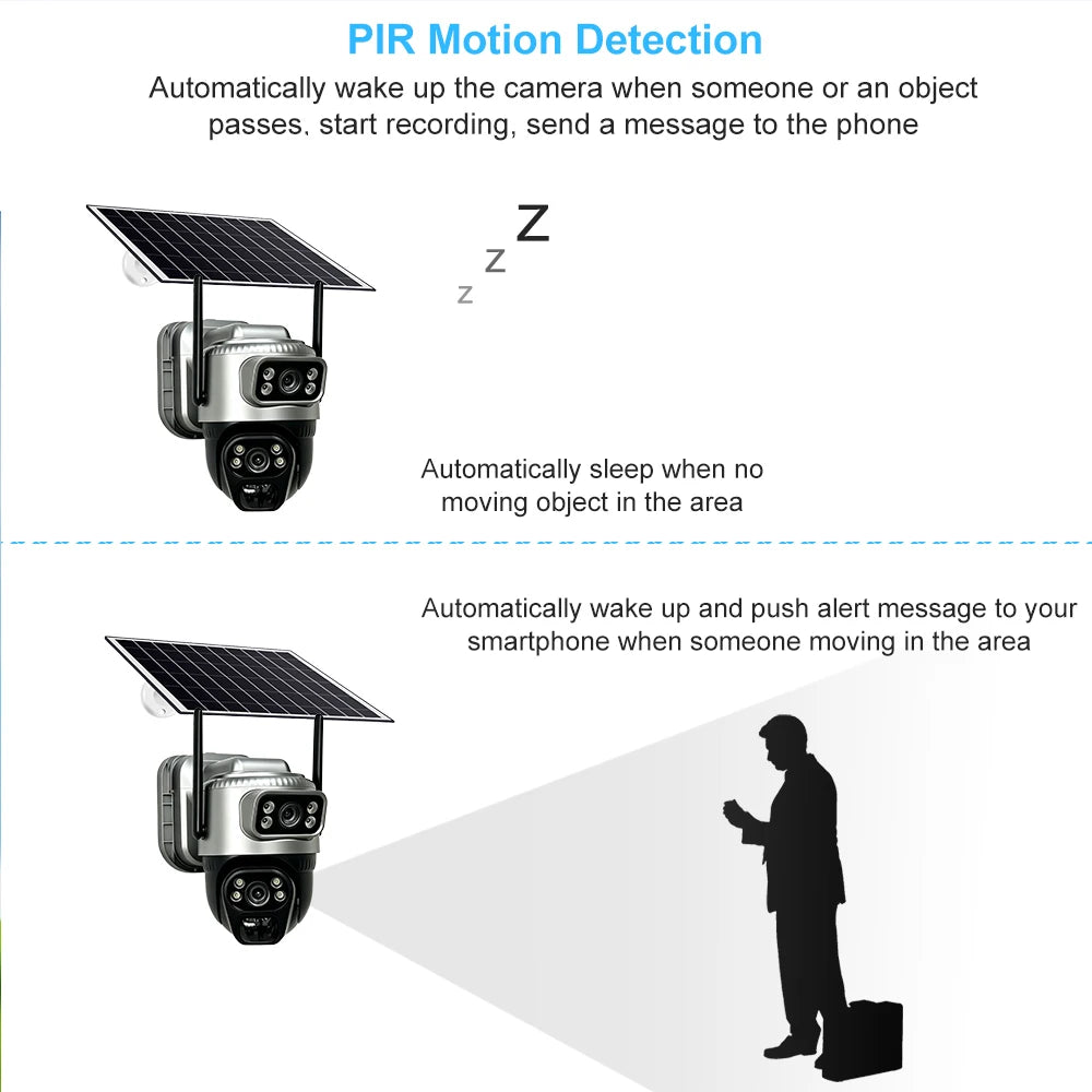 4G Solar Dual-Lens Outdoor Security Camera with 10X Zoom and Human Detection