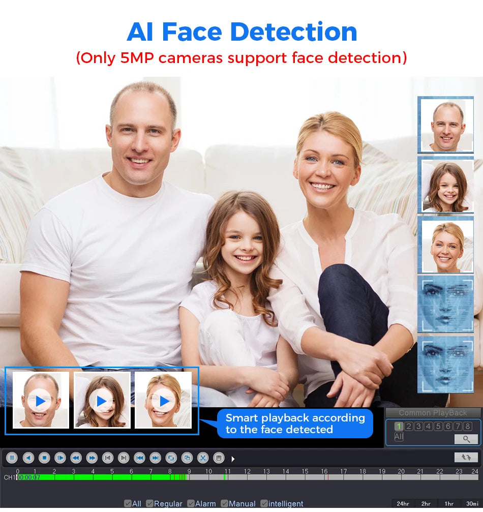 4K PoE Dome Security Camera with Face Detection