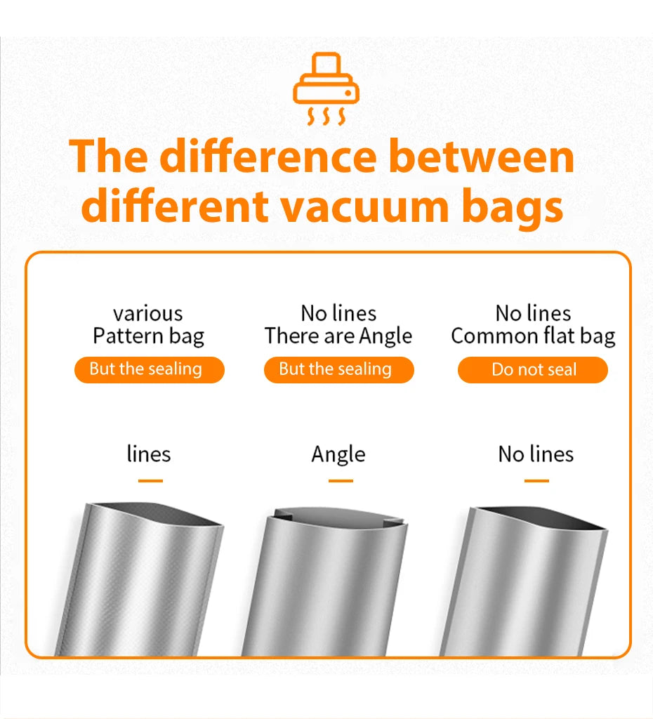 saengQ Vacuum Sealer Packaging Machine 🥡