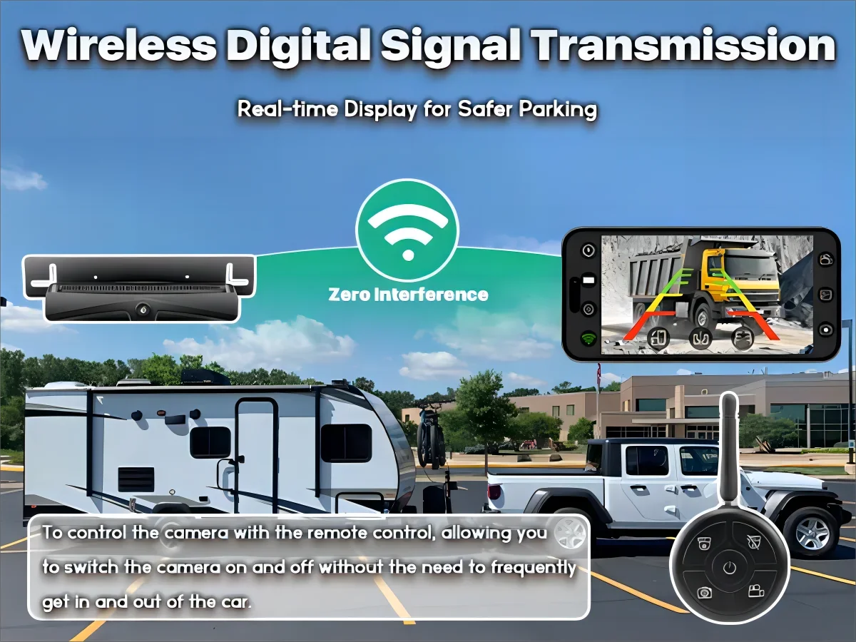 GreenYi Wireless Solar Energy 5G WiFi HD 1080P Rear/Front License Camera with Built-in 4800mAh Battery for iPhone For Car Van RV