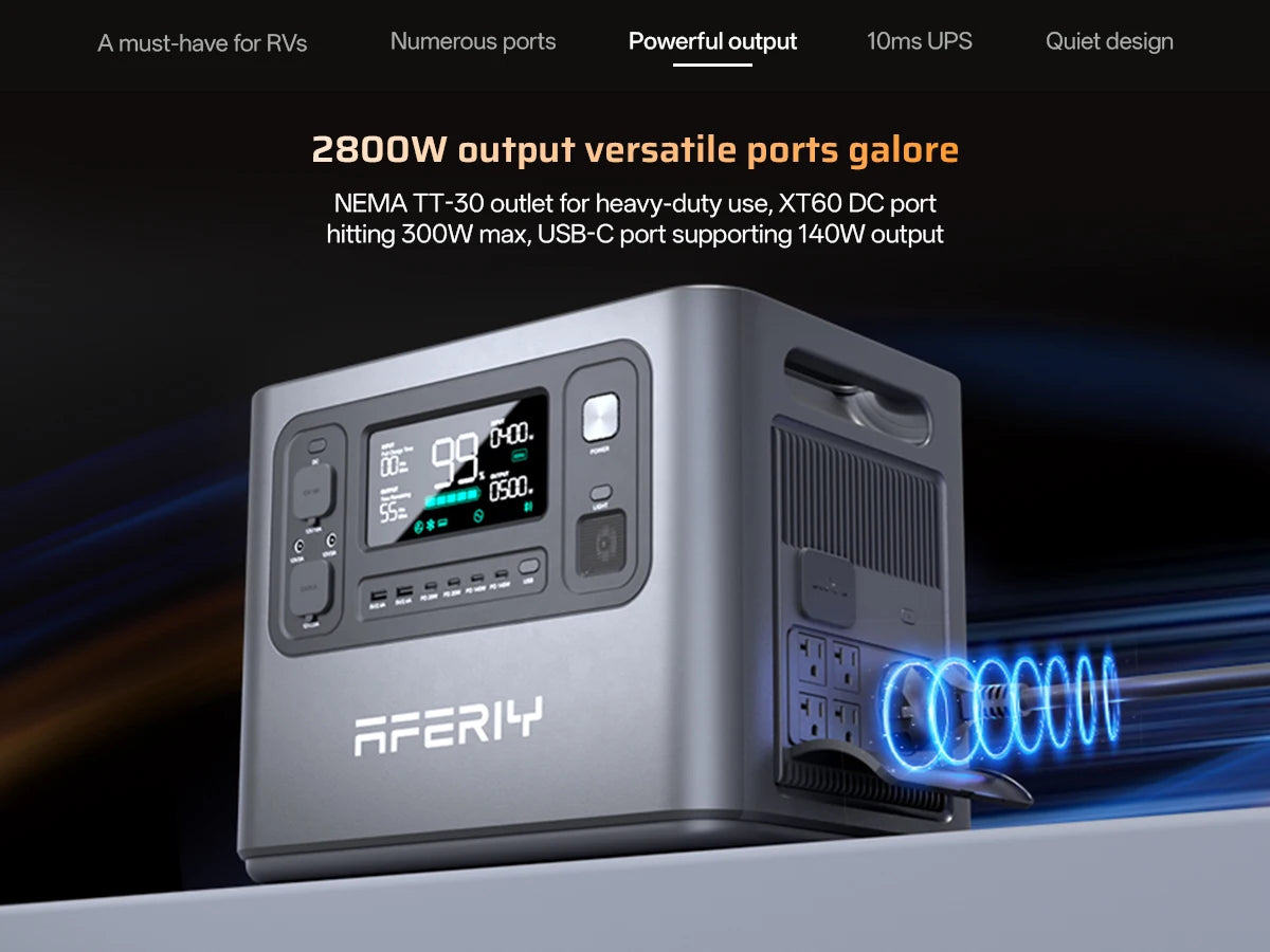 EU STOCK AFERIY P280 Portable Emergency Power Station 2800W 2048Wh LiFePO4 Solar Generator for Home Backup Outdoor Camping RV