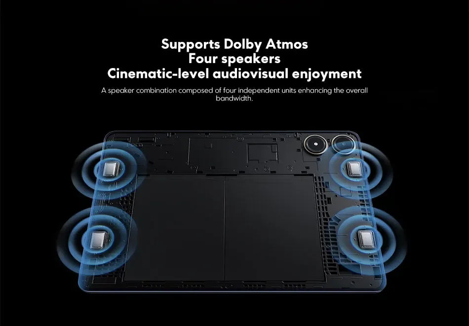 POCO Pad Versione Globale Tablet 12,1" 120Hz