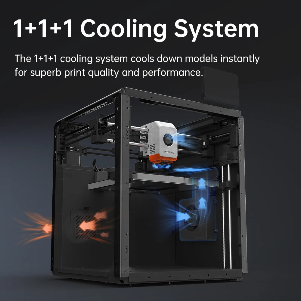 Anycubic Kobra S1 Hızlı 3D Yazıcı