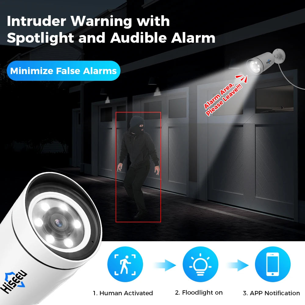 4K 8MP PoE IP Bullet Camera with Human Detection