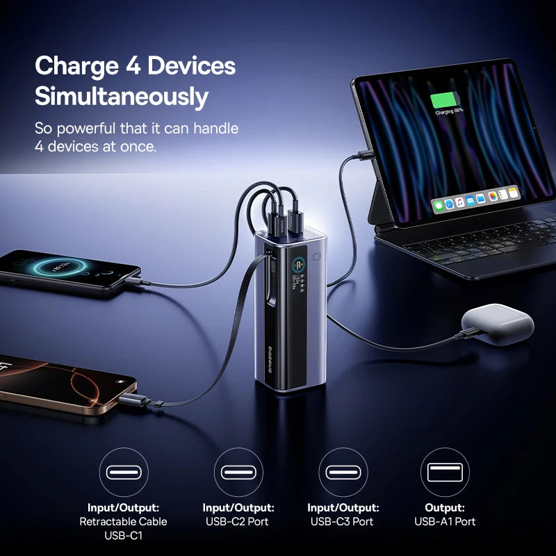 145W Fast Charging Power Bank 20000mAh with Retractable USB-C Cable