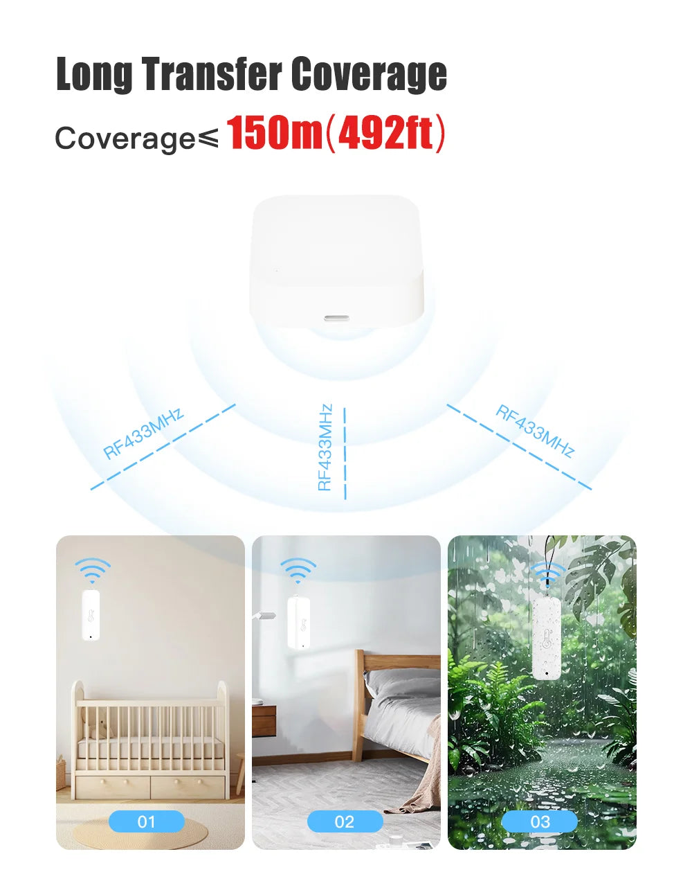 Wi-Fi Temperature and Humidity Station