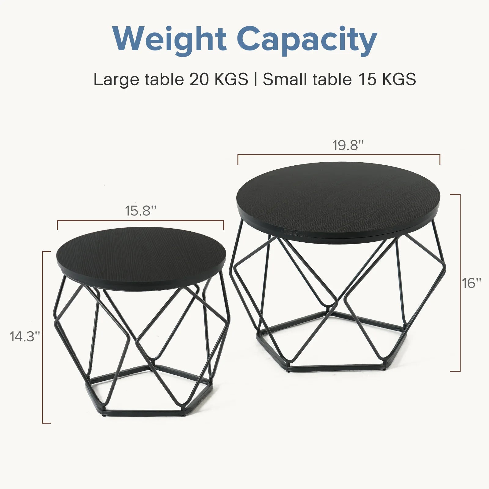 20in Round Nesting Coffee Table Set with Removable Lid Storage