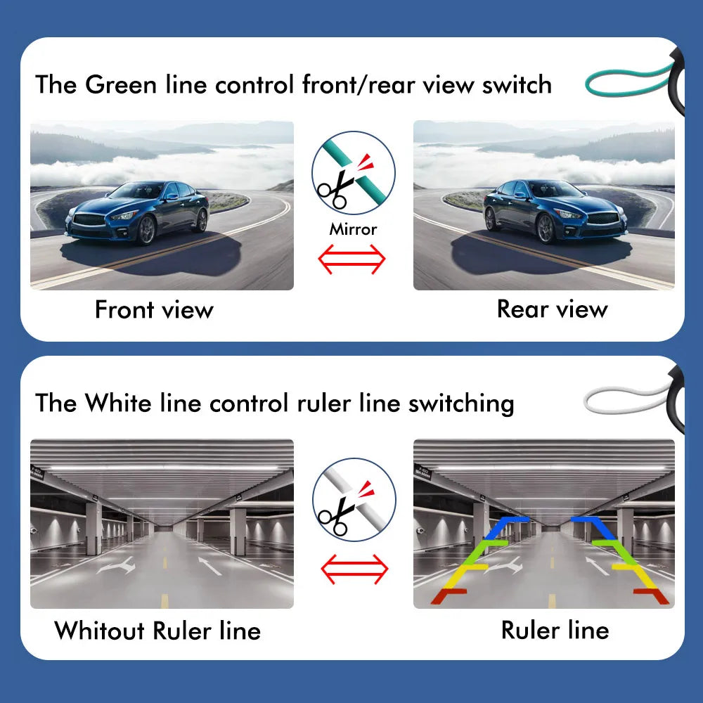 Wide-Angle AHD/CVBS Vehicle Camera