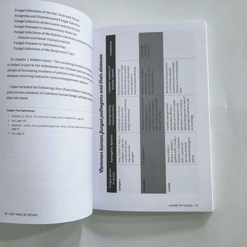 Self Heal by Design: Die Rolle von Mikroorganismen für die Gesundheit Buch von O'Neill Englisch