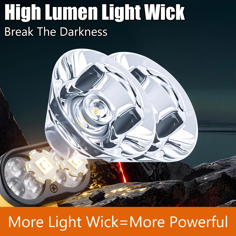 LED Headlamp Smart Sensor Cap Clip Light TPYE-C Rechargeable Flashlight With Power Display Riding Fishing Camping Outdoor Torch