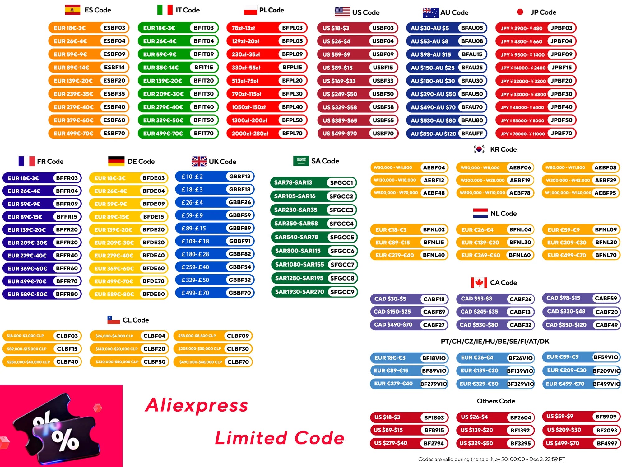 ALLPOWERS R1500 przenośna stacja zasilania