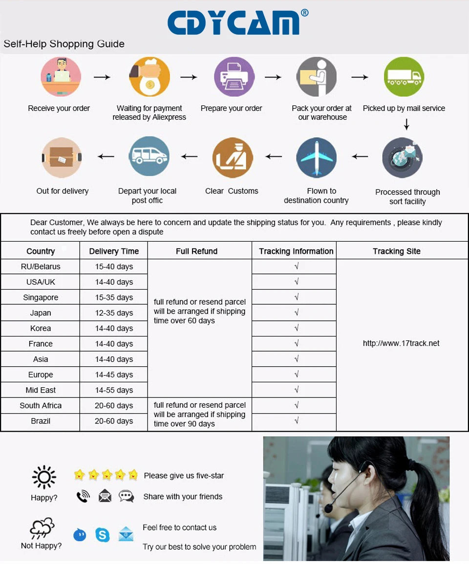 3.5-inch Wireless Baby Monitor with Night Vision & 2-Way Audio