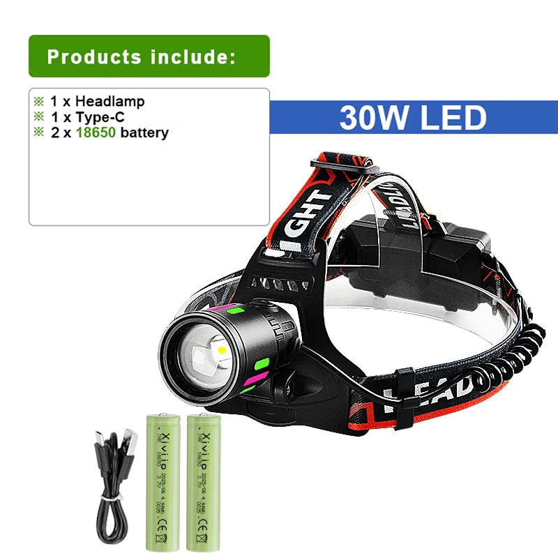Ultra-Bright LED Headlamp with Zoom, Waterproof, Rechargeable