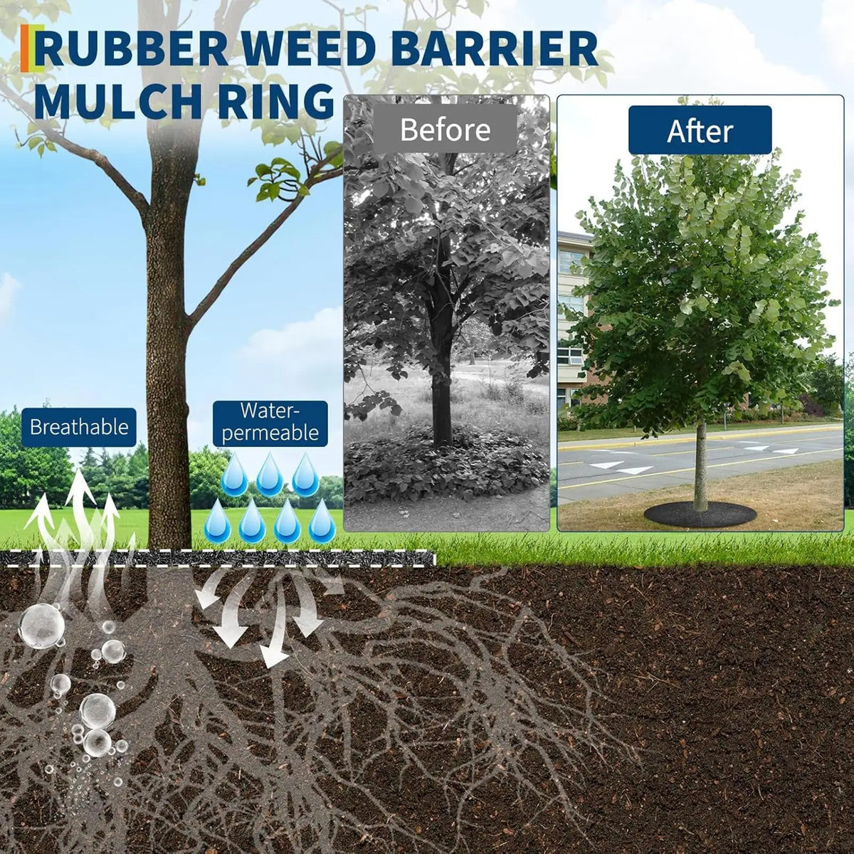 Non-woven boomstrokenmulchring — maatopties