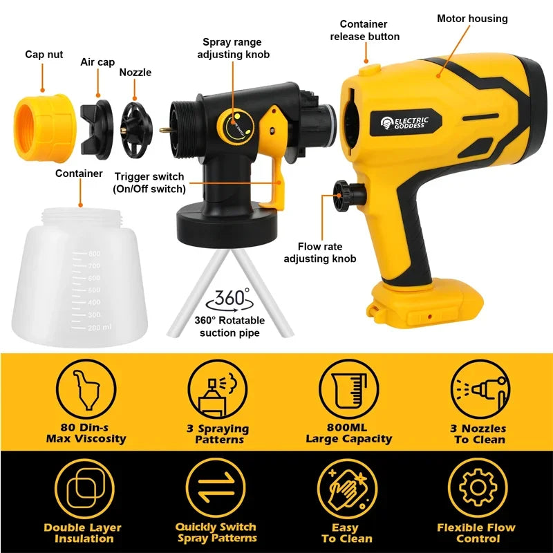 Cordless HVLP Paint Sprayer with 800ml Cup & 3 Spray Patterns