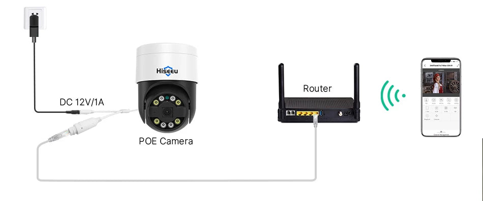 8MP PoE PTZ IP Camera with Color Night Vision