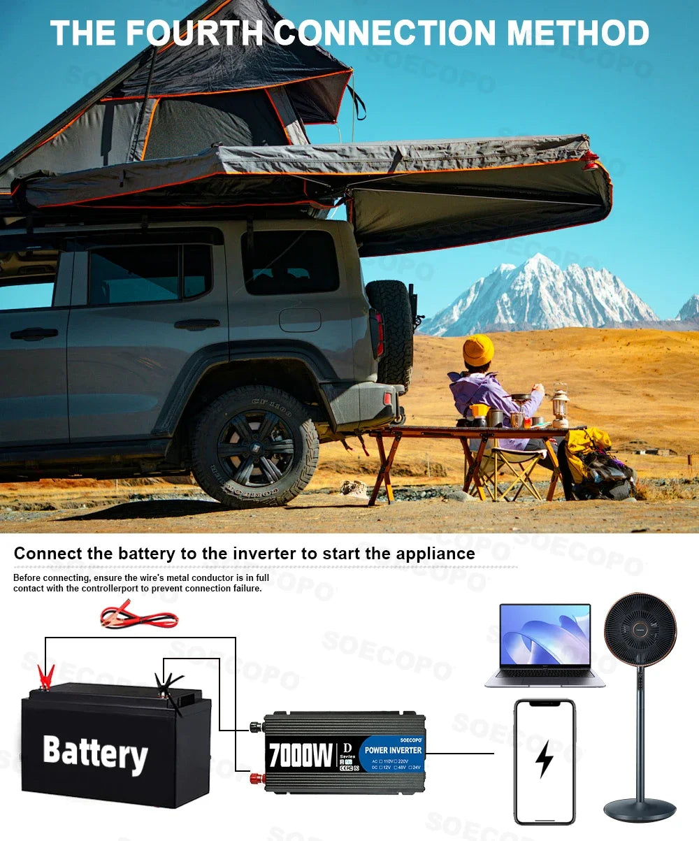 SOECOPO 7000W Solar Power Kit with 100A Controller & 300W Panel Inverter 12V to 110V/220V for Home/Camping/RV/Emergency Backup