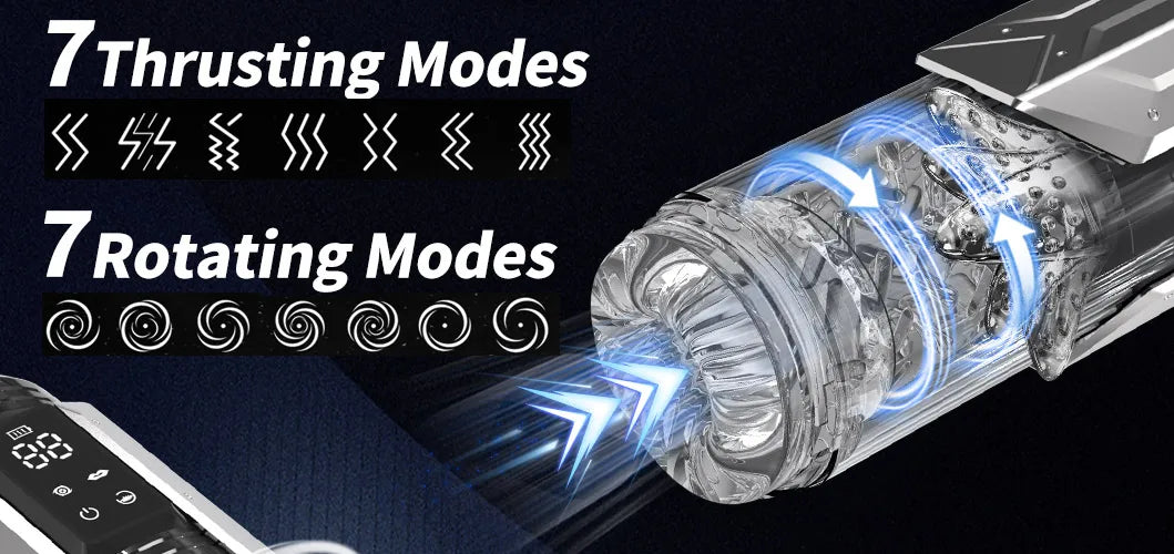 İtme ve Emme Modlarına Sahip Otomatik Erkek Mastürbatör Penis Pompası