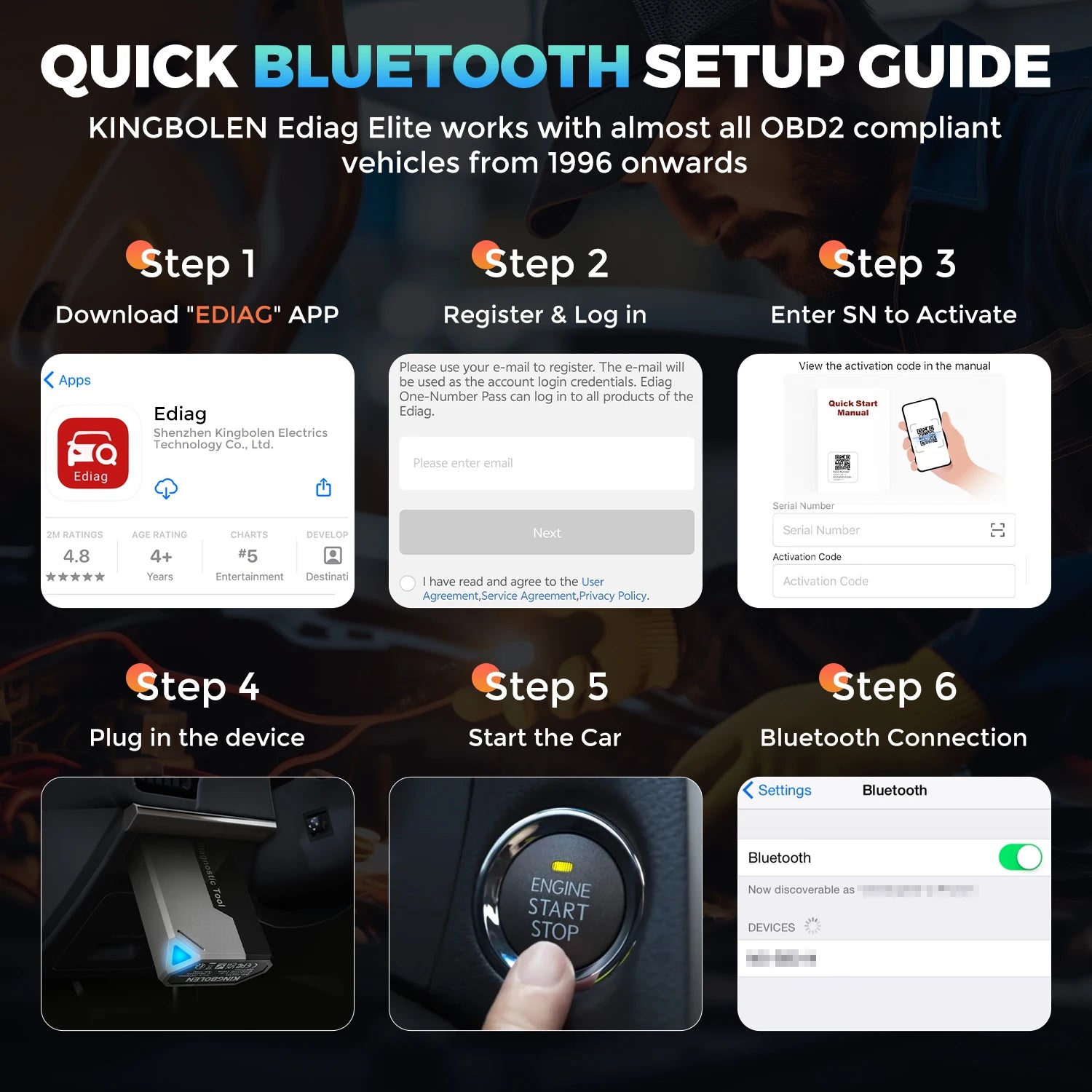 Wireless Car Diagnostic Tool with All System Scan and 15 Resets