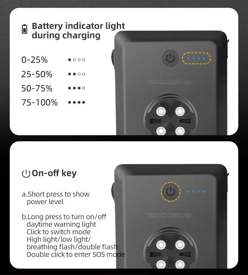 Bicycle Front Light RL-S2, IPX6 Waterproof 10000mAh