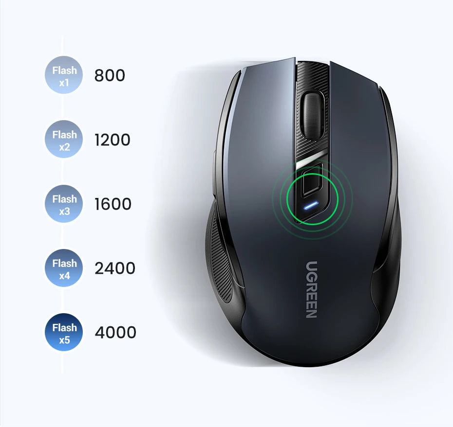 Wireless Bluetooth Mouse – Ergonomic 4000DPI Silent Mouse with 6 Buttons for MacBook, Laptop & PC - Spy-shop.com