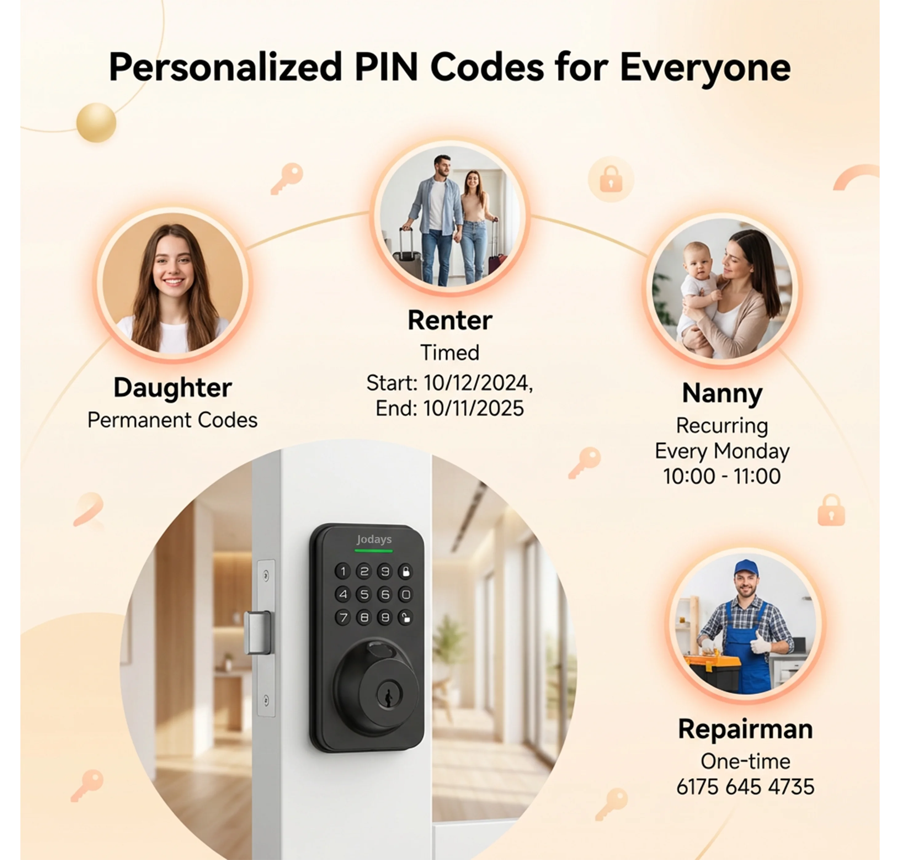 Smart Deadbolt Lock with Fingerprint and Keypad