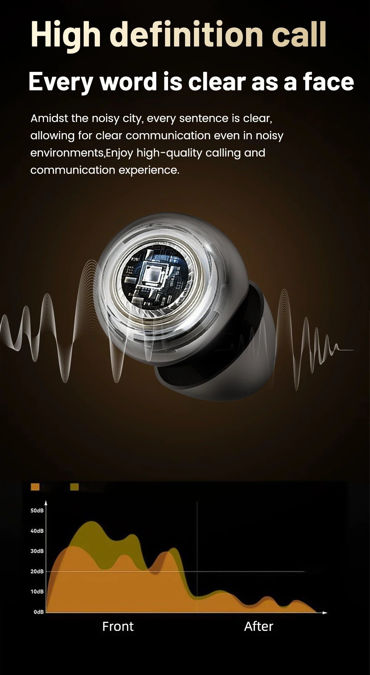 Mini Invisible Wireless Bluetooth Earbuds for Small Ears