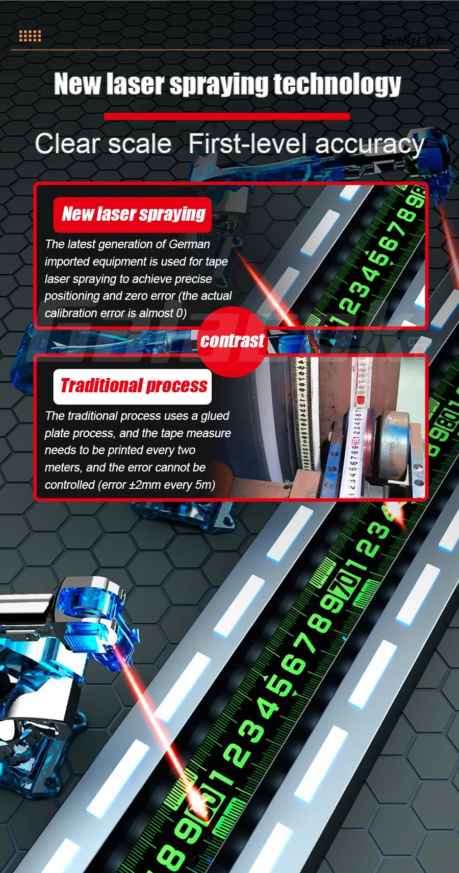 3/7.5/10/5M Meters Tape Measure Toughbuilt Measuring Tape Construction Tape Measure Site Measuring Construction tools Instrument