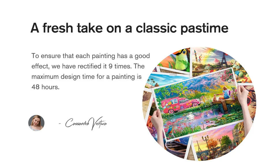 Custom Photo Diamond Painting 5D Art Kit