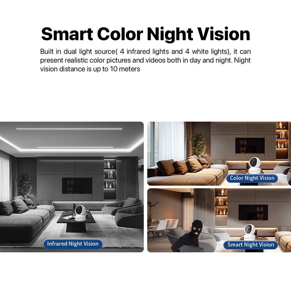 360° Indoor Security Camera with Color Night Vision & 2‑Way Audio