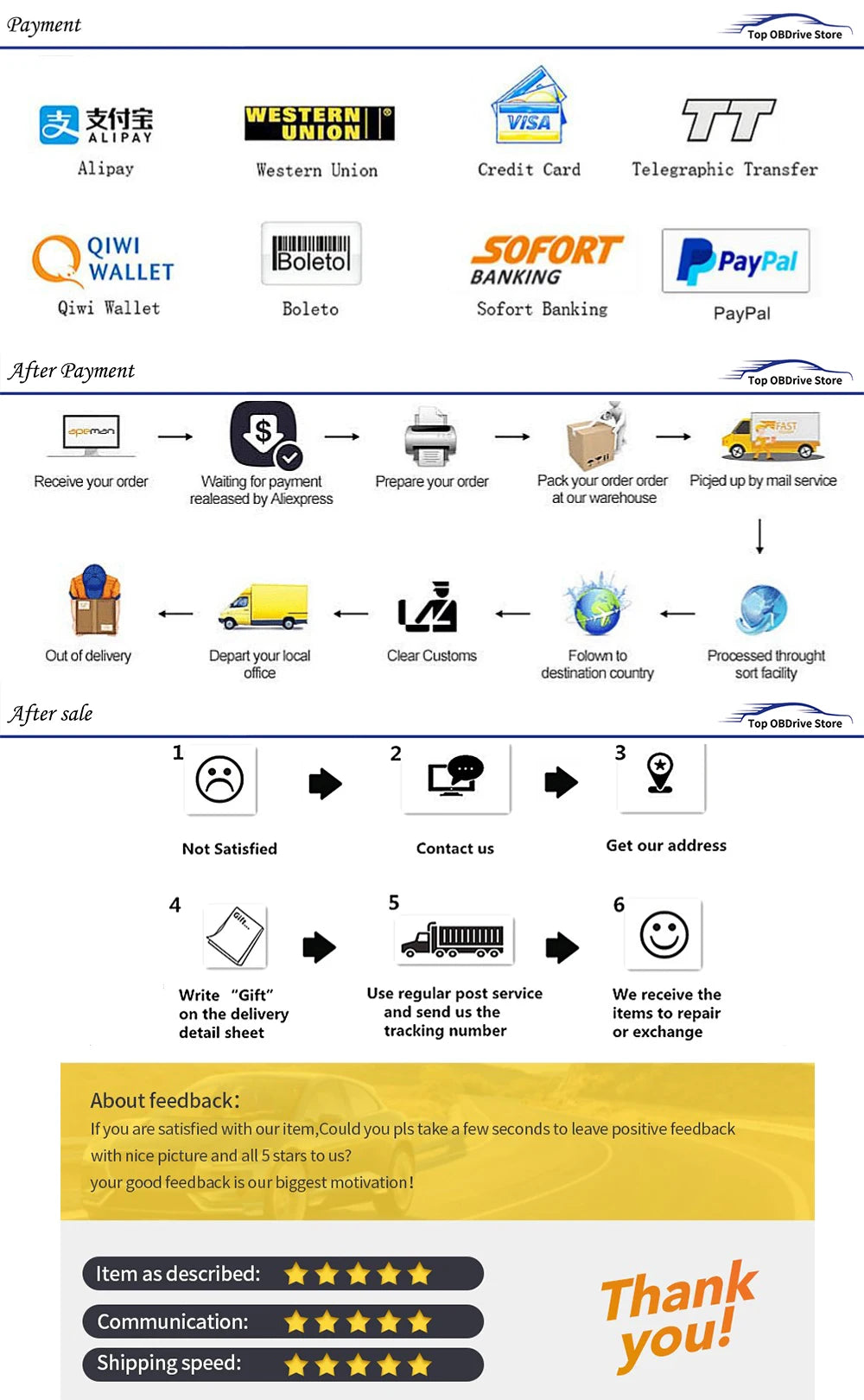 EU Red Kess 5.017 & KTAG 7.020 ECU Flash Tool Master Kit