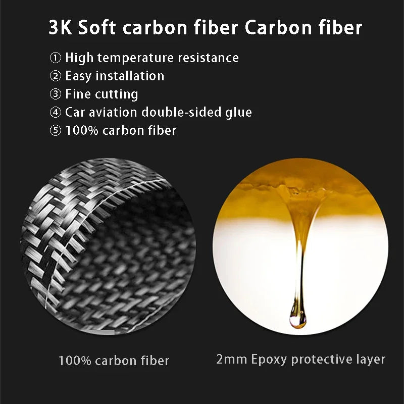 Carbon Fiber Steering Wheel Ring Trim for Audi A4 A6 Q5 Q7 A3