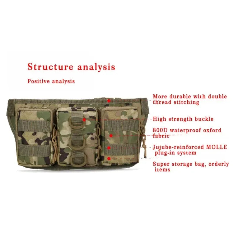 Multi-Pocket Outdoor Waist Bag