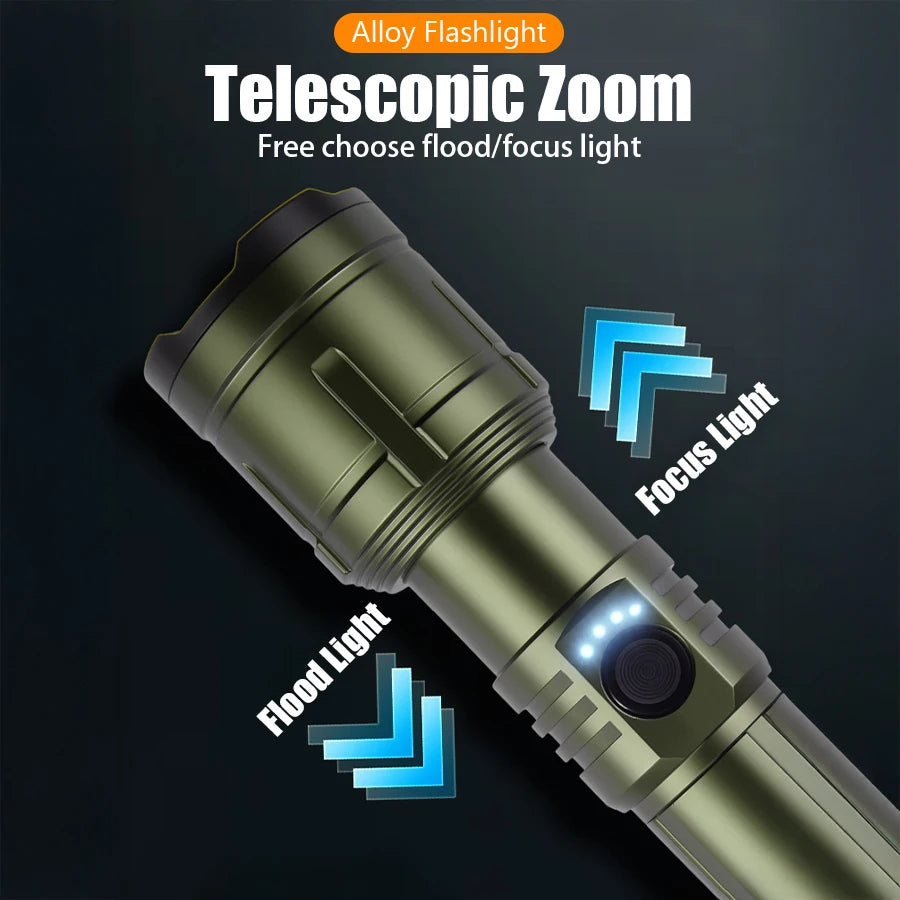 Rechargeable Zoomable Flashlight with Power Bank and 5 Modes