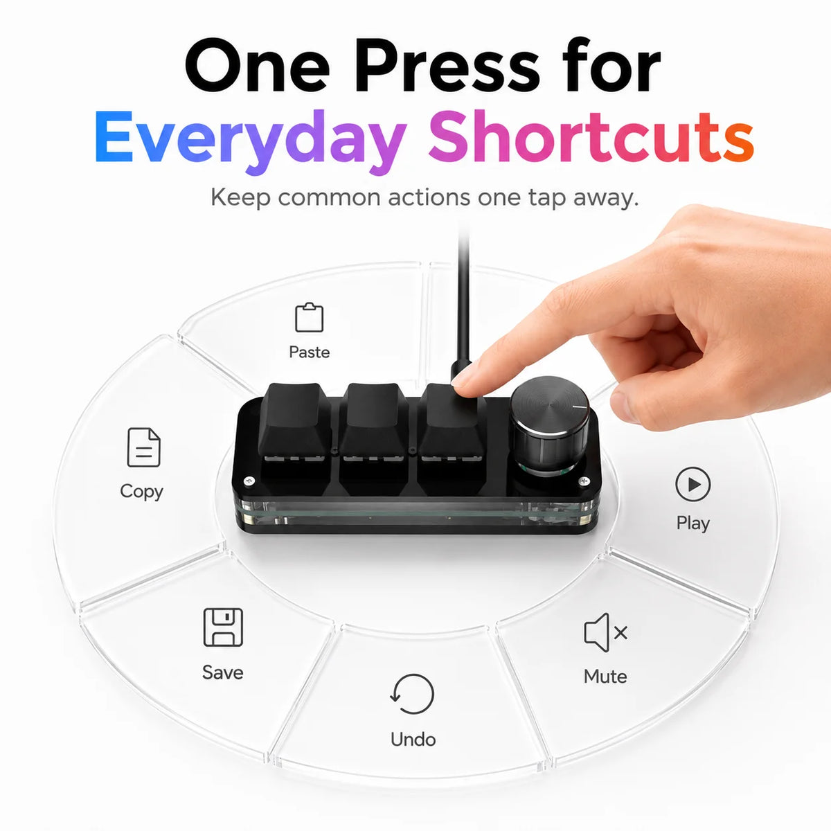 Programmable USB Macro Keypad – Two-Key, Three-Key and Knob Options